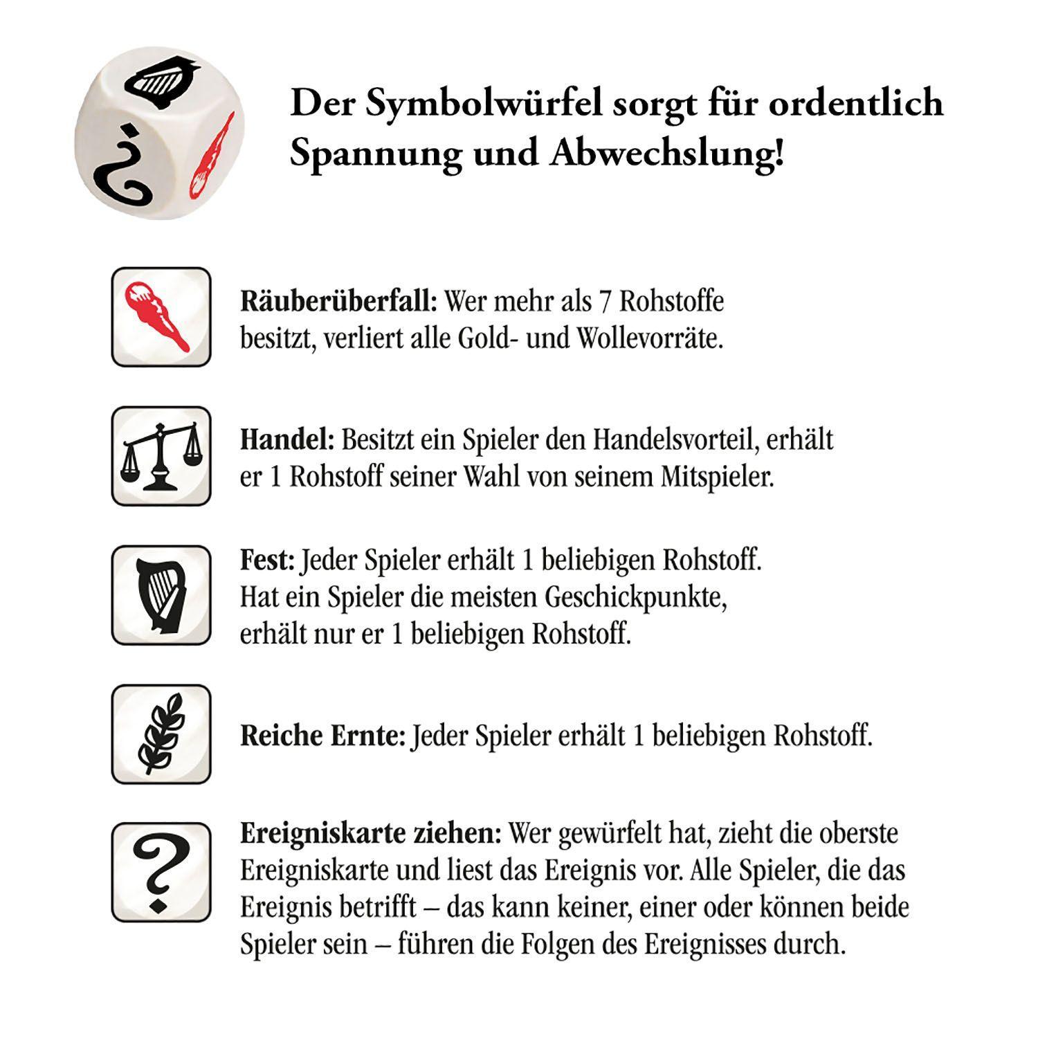 Beispielinhalt (Bild) Catan - Das Duell