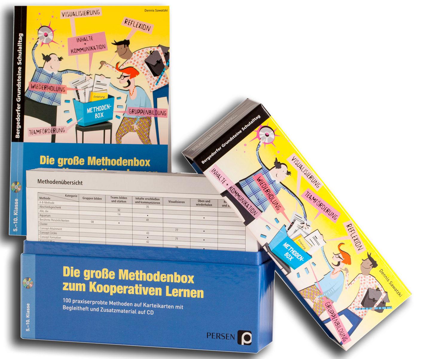 Vorderes Coverbild Die große Methodenbox zum Kooperativen Lernen