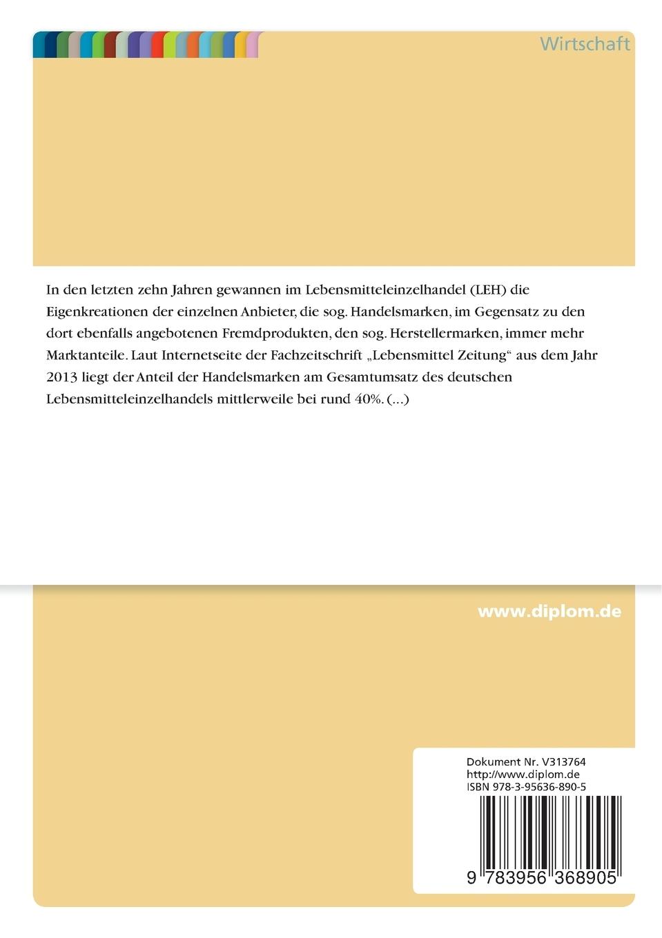 Rückseitencover Vor- und Nachteile von Handelsmarken im Vollsortiment Lebensmitteleinzelhandel