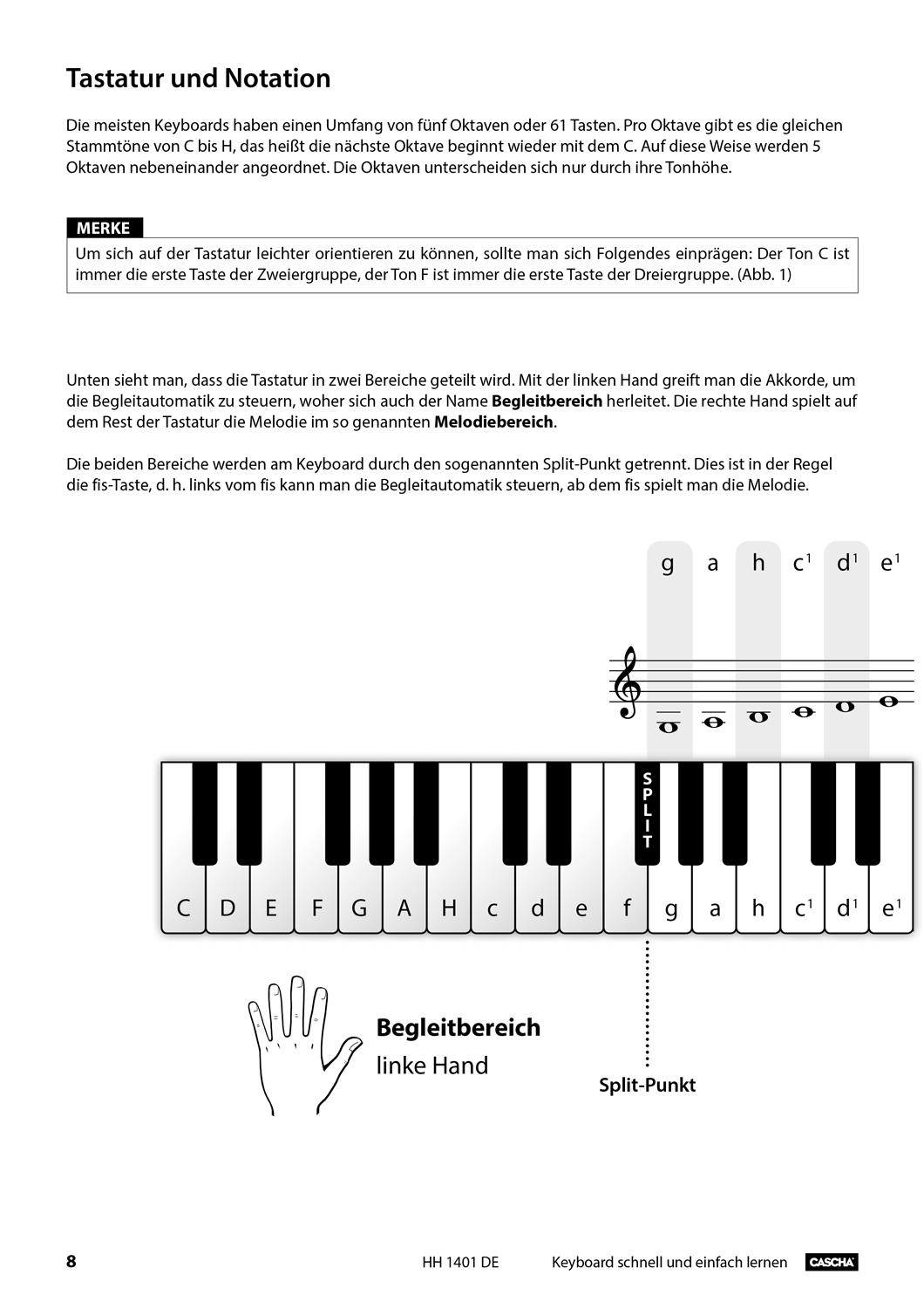 Beispielinhalt (Bild) Keyboard - Schnell und einfach lernen (mit QR-Codes)