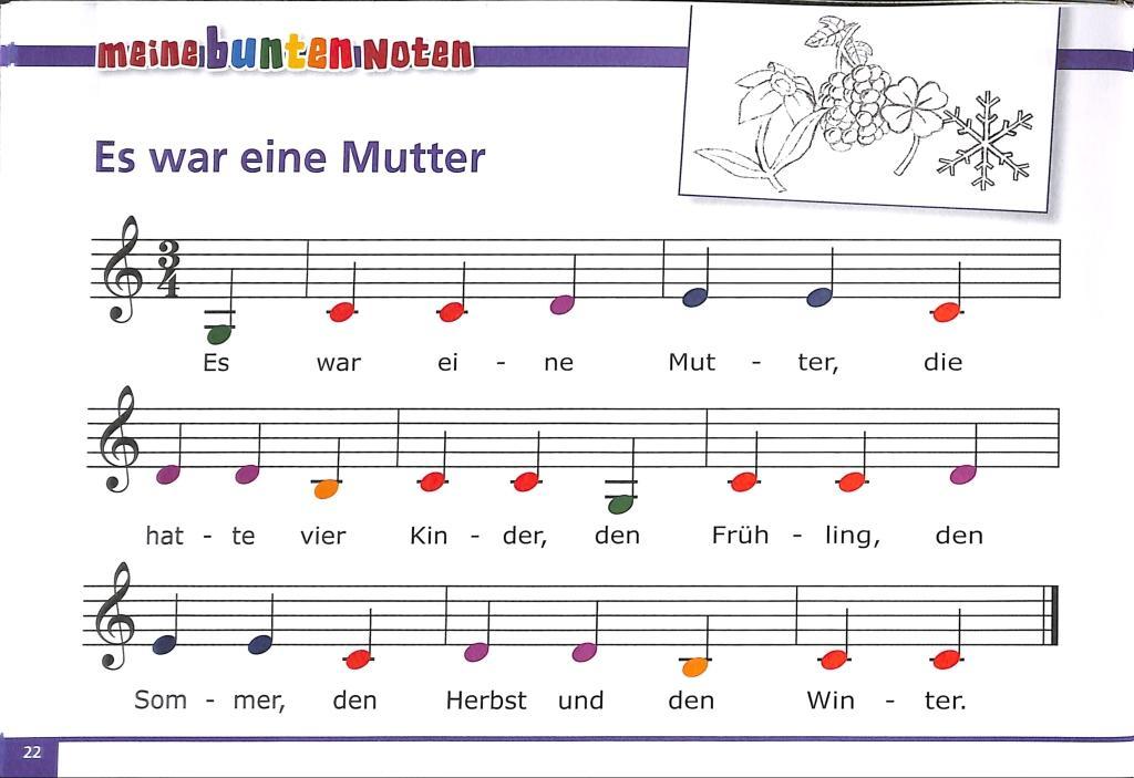 Beispielinhalt (Bild) Meine bunten Noten für Klavier, Keyboard, Melodica und Triola. Bekannte und beliebte Kinderlieder