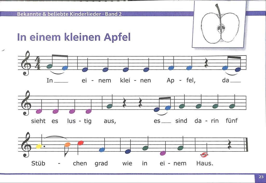 Beispielinhalt (Bild) Meine bunten Noten für Klavier, Keyboard, Melodica und Triola. Bekannte und beliebte Kinderlieder