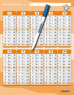 Vorderes Coverbild Unregelmäßige Verben / irregular Verbs - Zeitformen - 1 Doppelfeld mit Stift
