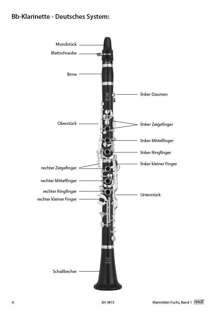 Beispielinhalt (Bild) Klarinetten Fuchs Band 1 mit CD