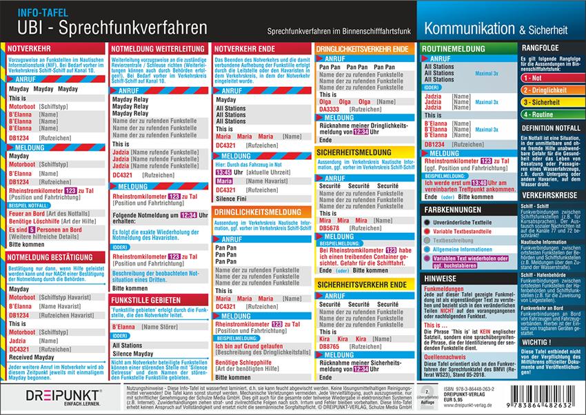Vorderes Coverbild UBI Sprechfunkverfahren im Binnenschifffahrtsfunk