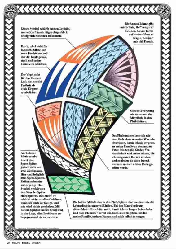 Beispielinhalt (Bild) Maori Vol.2 - Bedeutungen