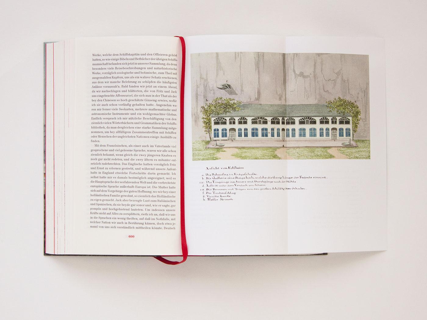 Beispielinhalt (Bild) Der Schweizerische Robinson