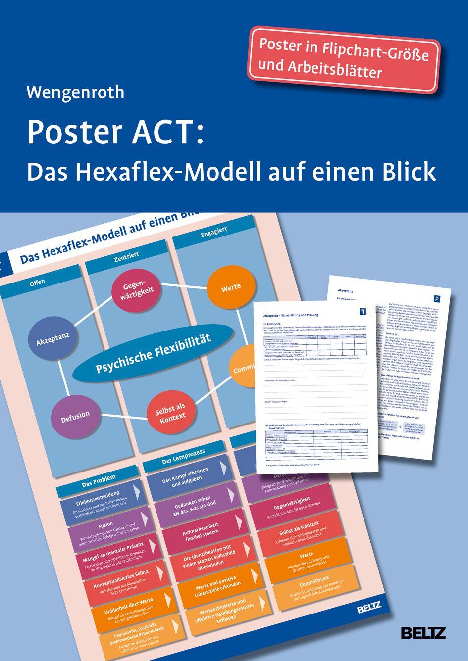 Vorderes Coverbild Poster ACT