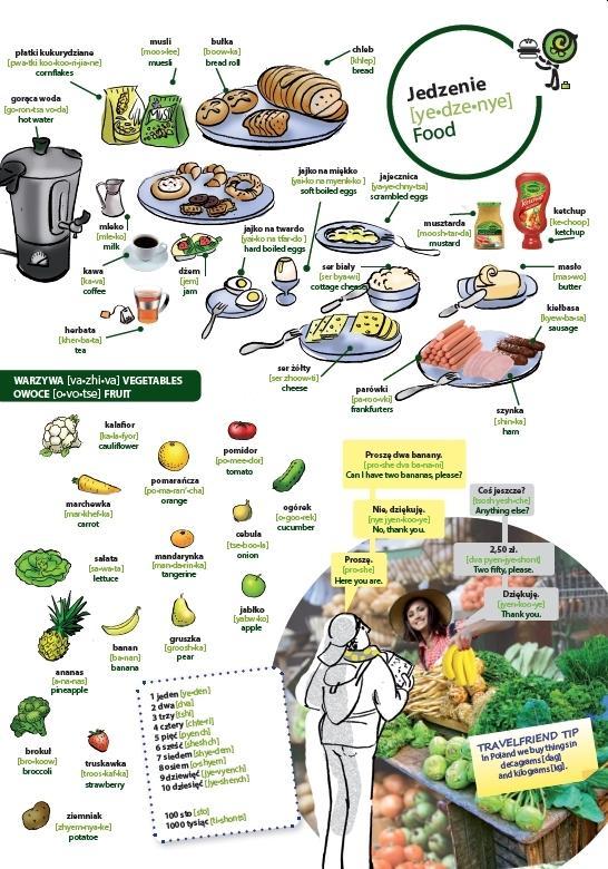 Beispielinhalt (Bild) Super Basic Polish