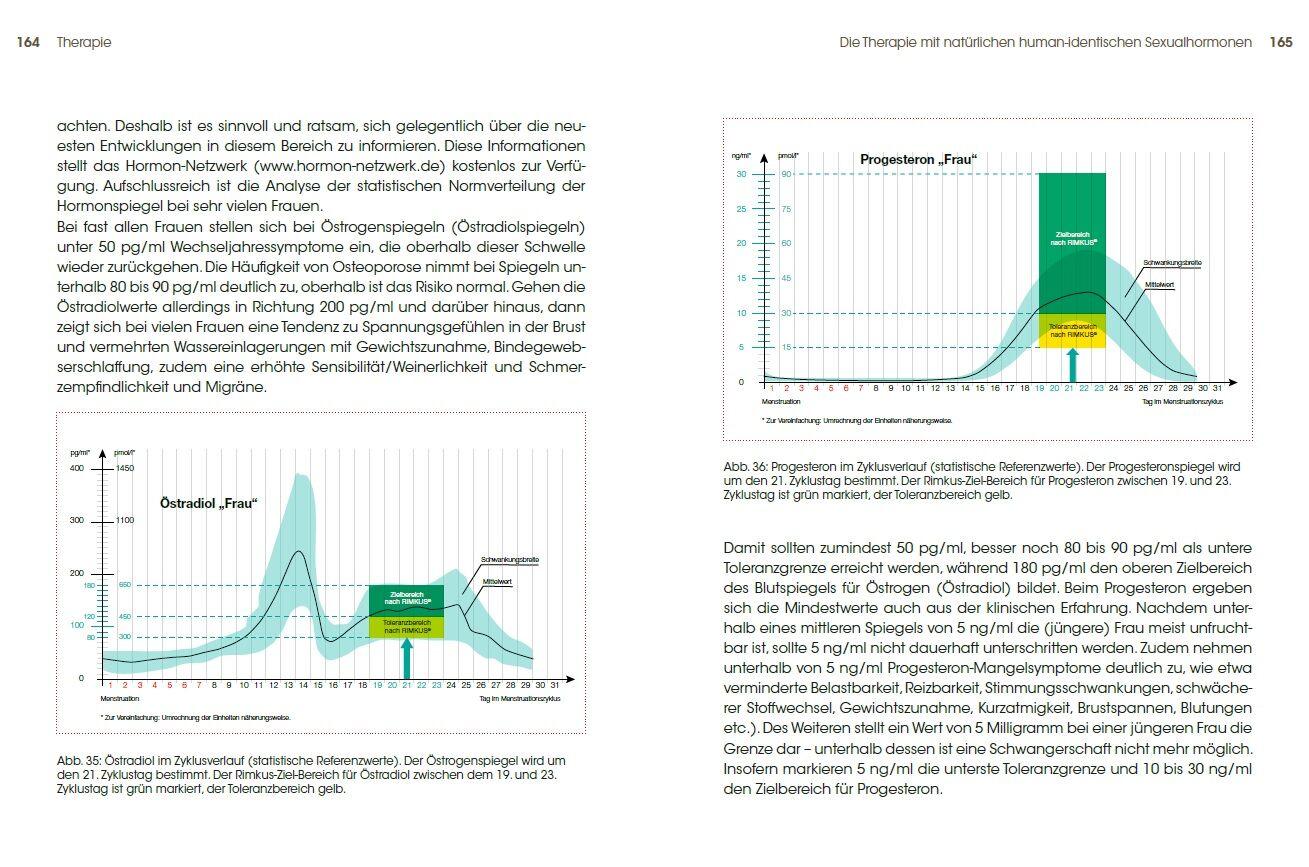 Beispielinhalt (Bild) Natürliche Hormone
