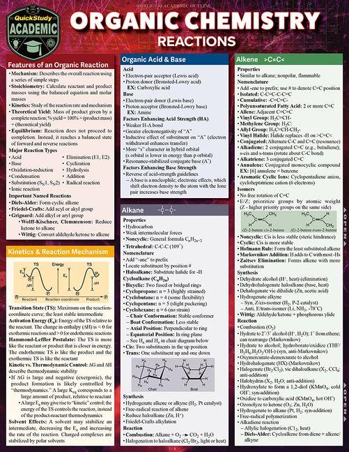 Vorderes Coverbild Organic Chemistry Reactions