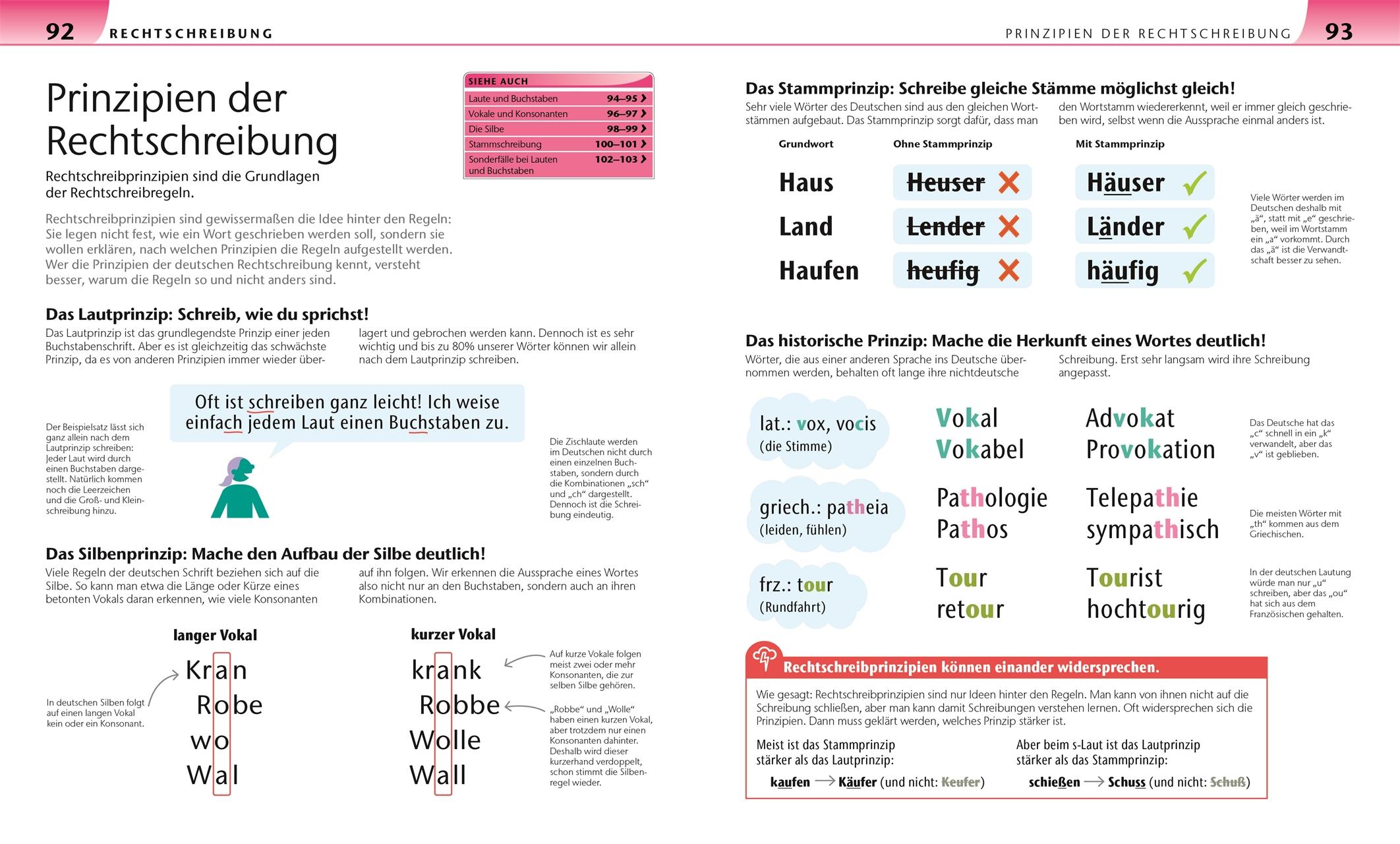 Beispielinhalt (Bild) Deutsch für Eltern