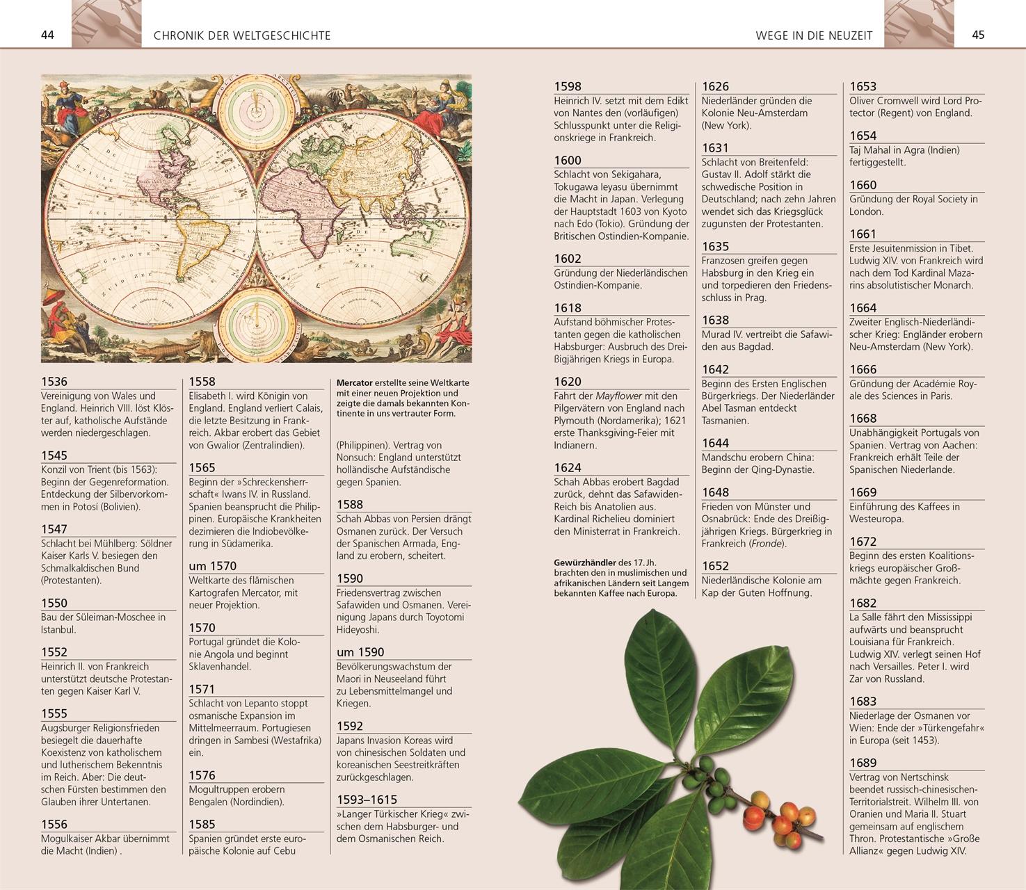 Beispielinhalt (Bild) Kompakt & Visuell Geschichte