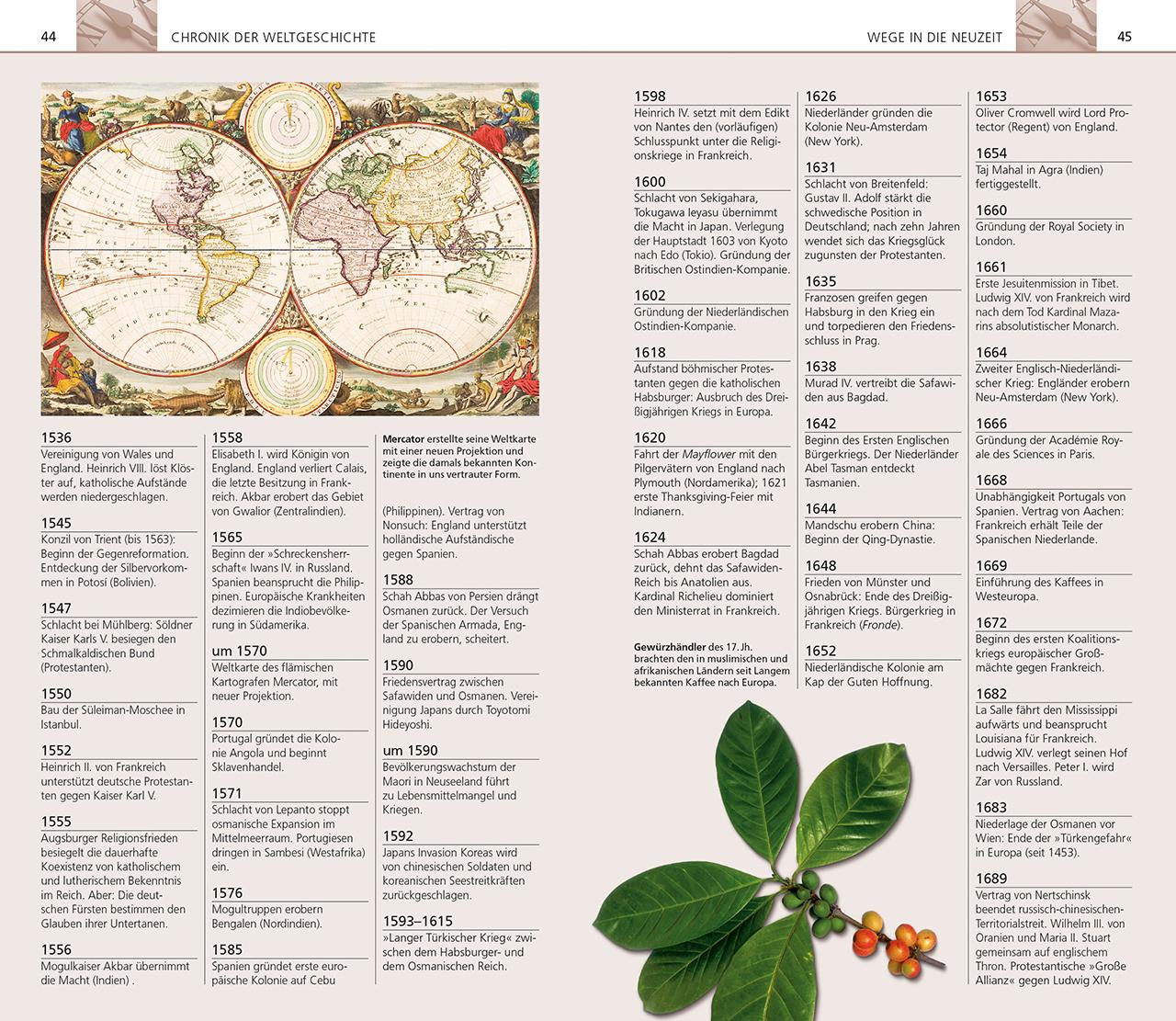 Beispielinhalt (Bild) Kompakt & Visuell Geschichte