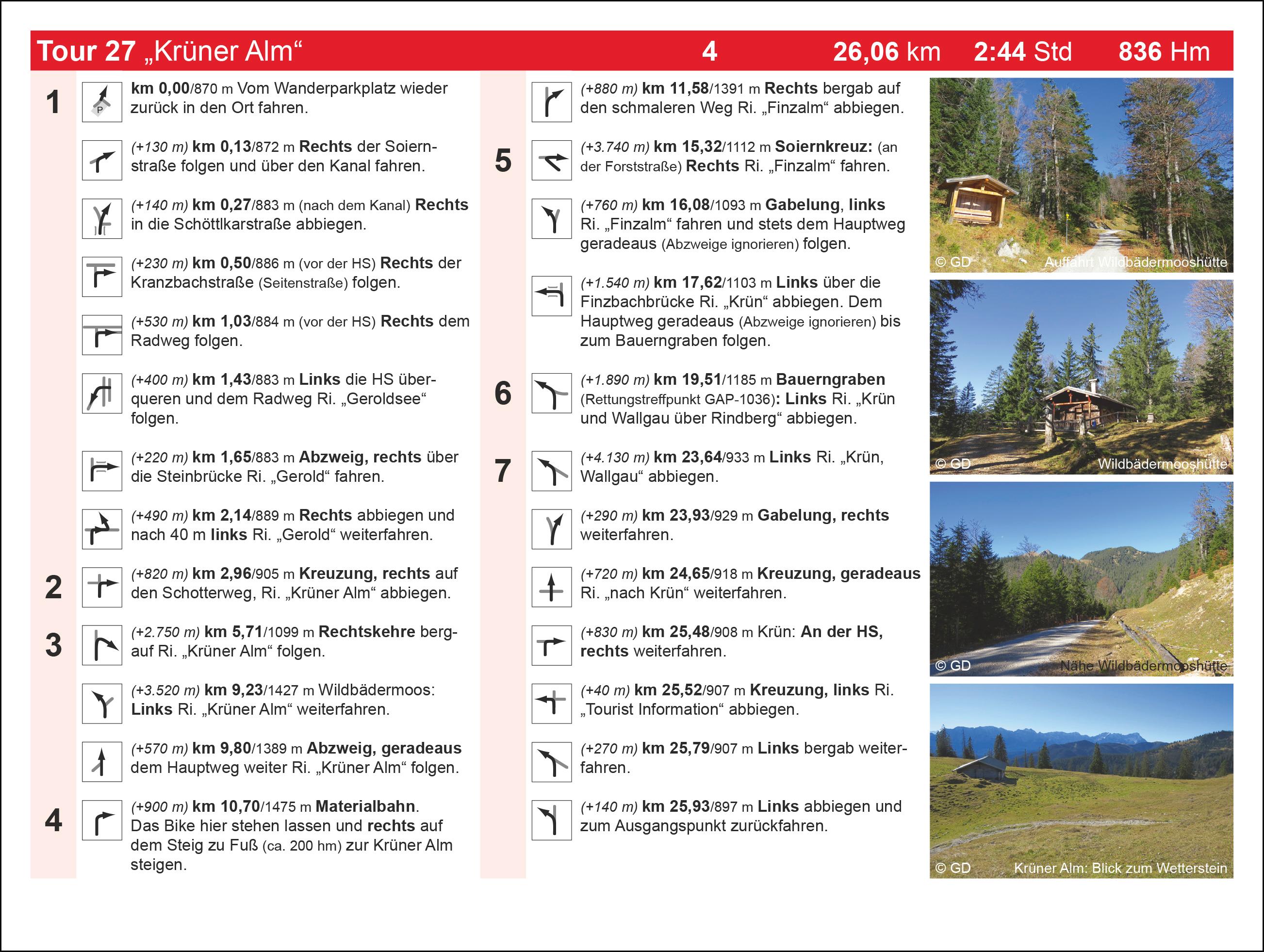 Beispielinhalt (Bild) Mountainbike Touren Wetterstein - Karwendel West - Estergebirge