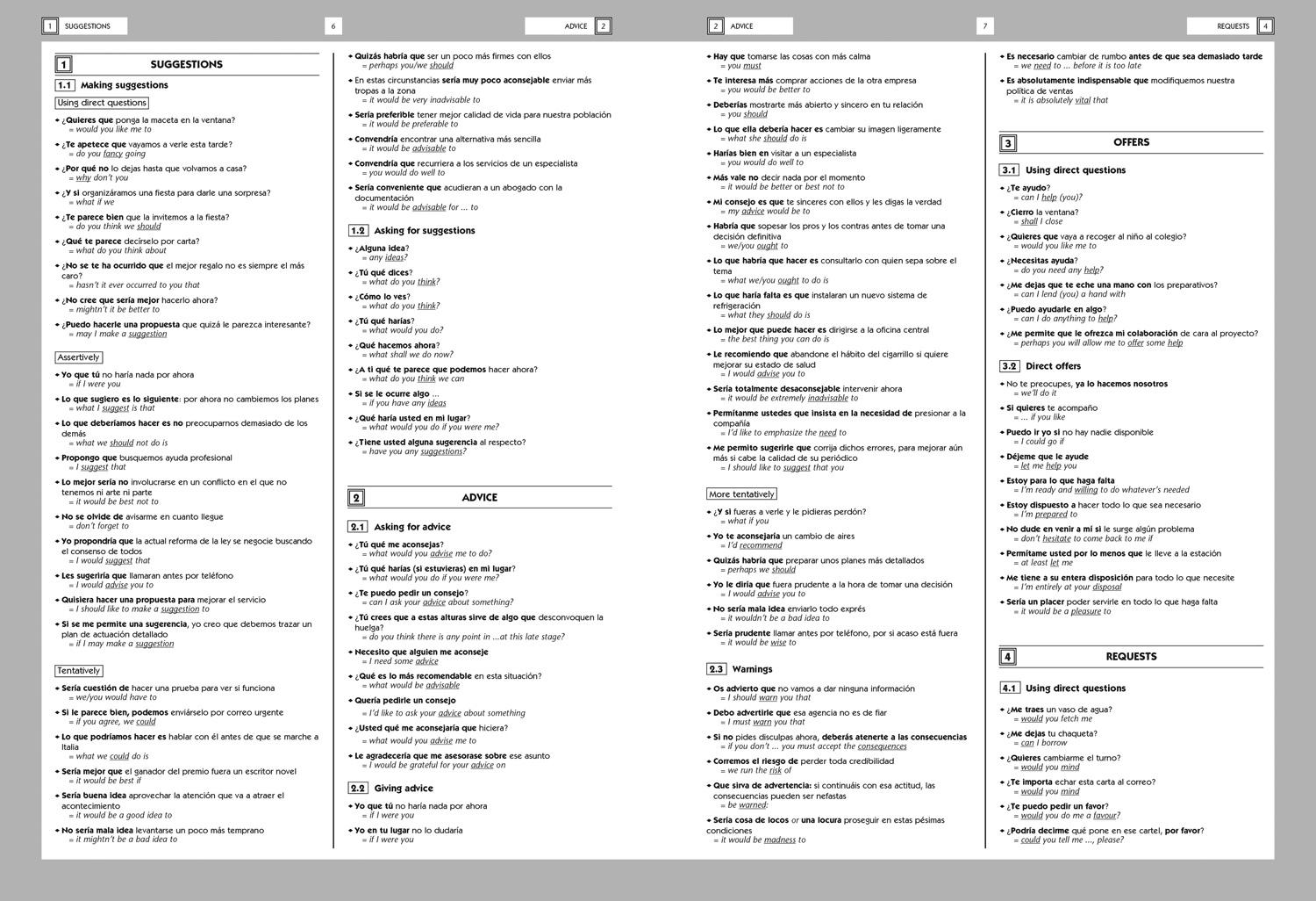 Beispielinhalt (Bild) Spanish Dictionary Complete and Unabridged