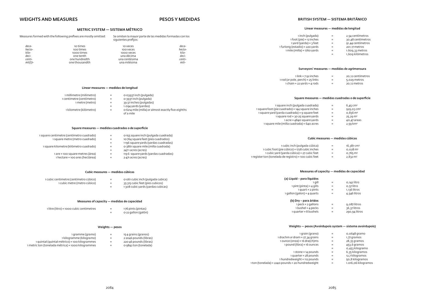 Beispielinhalt (Bild) Spanish Dictionary Complete and Unabridged