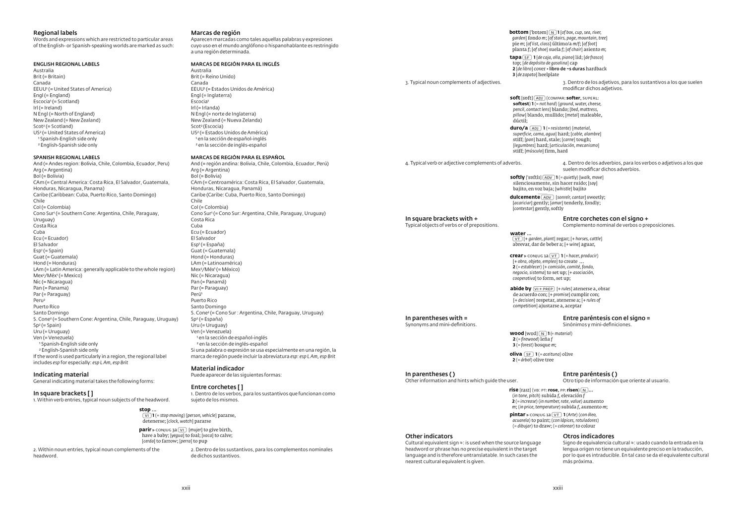 Beispielinhalt (Bild) Spanish Dictionary Complete and Unabridged