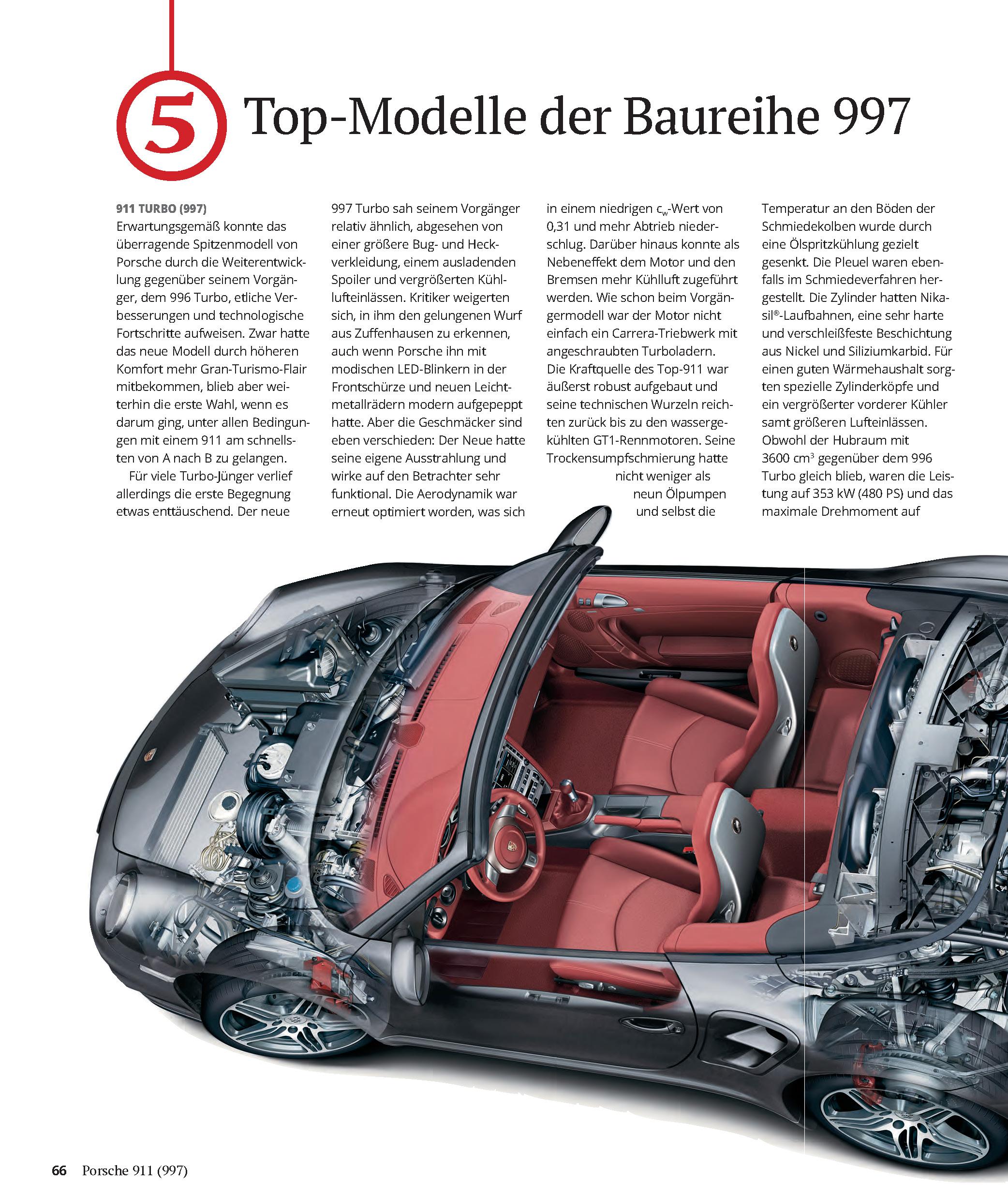 Beispielinhalt (Bild) Porsche 911 (997)