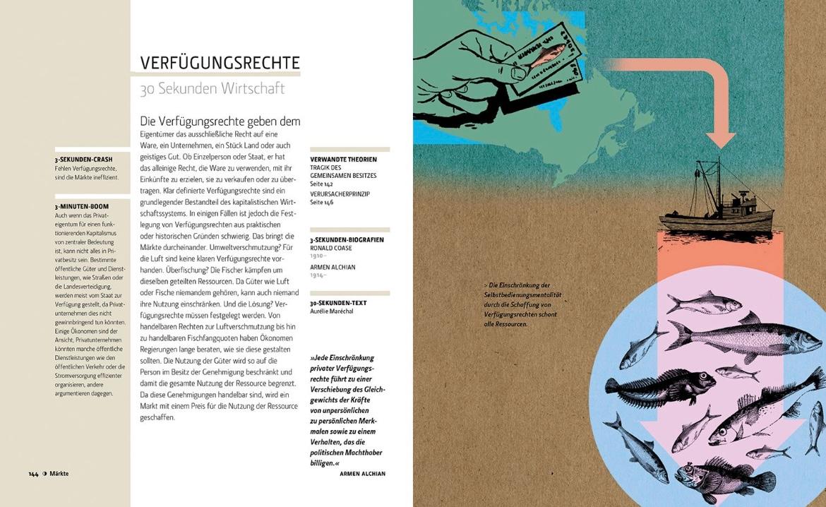 Beispielinhalt (Bild) Wirtschaft in 30 Sekunden