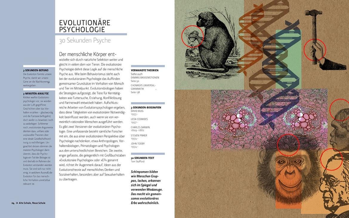 Beispielinhalt (Bild) Psychologie in 30 Sekunden