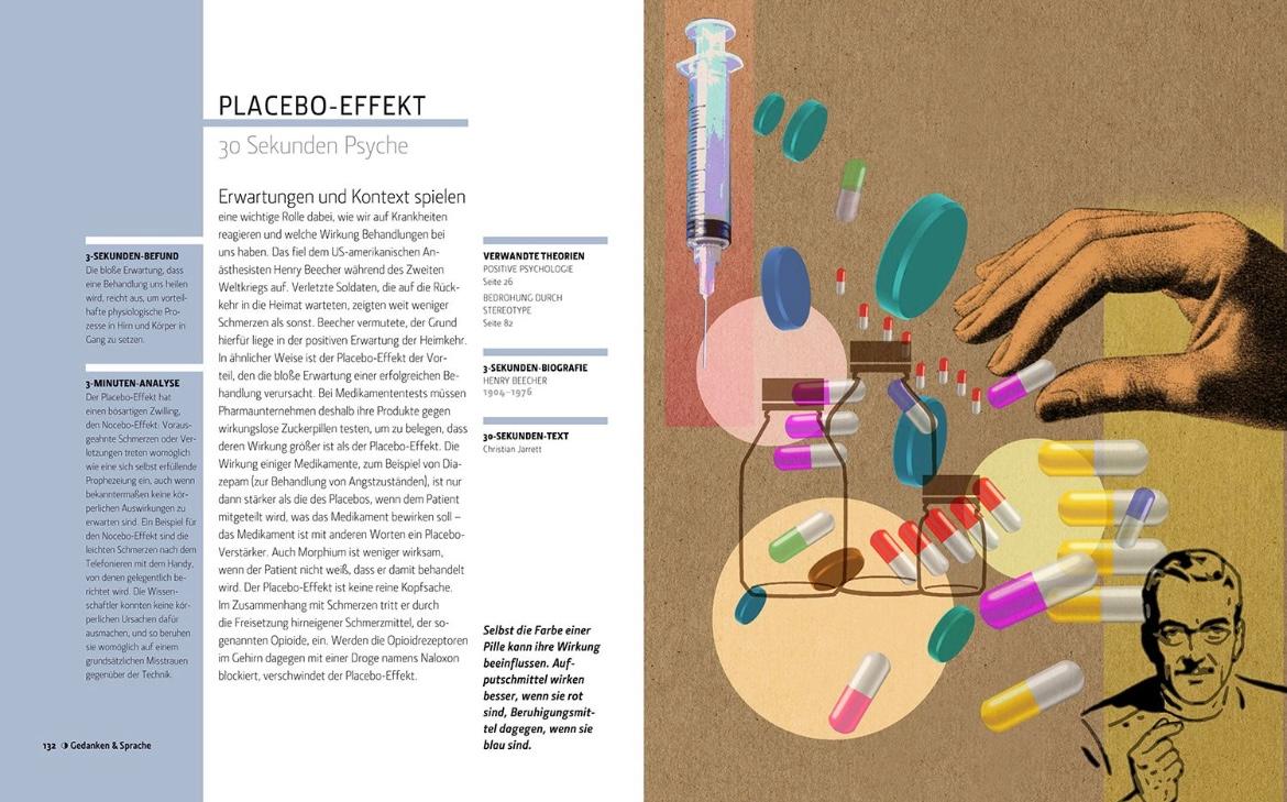 Beispielinhalt (Bild) Psychologie in 30 Sekunden