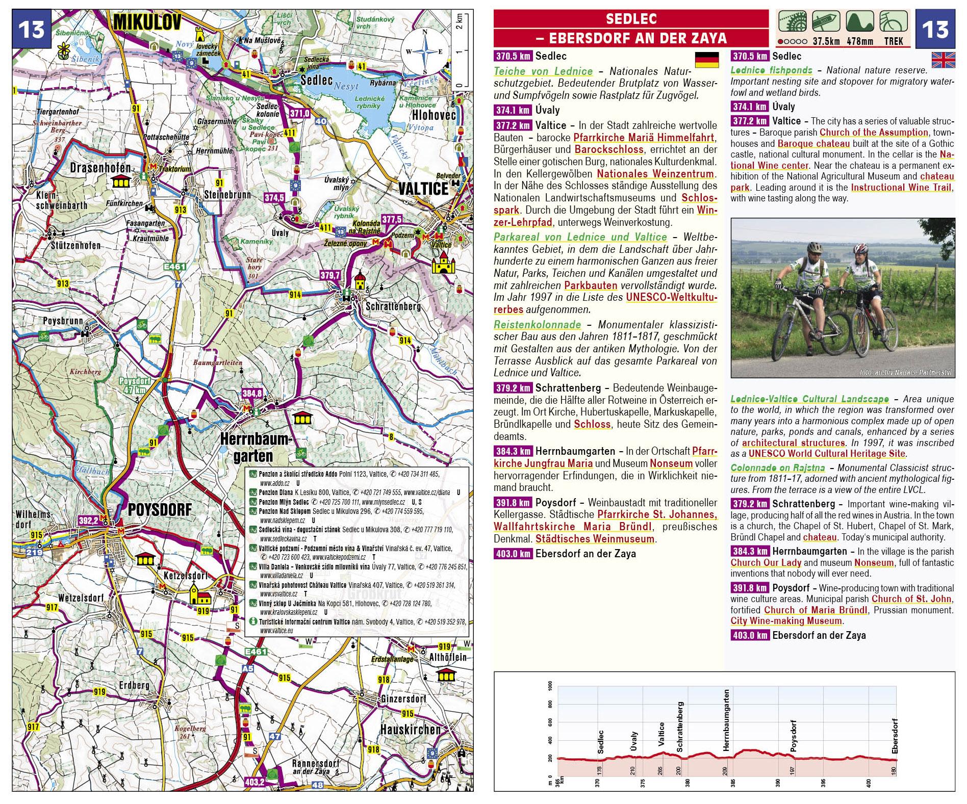 Beispielinhalt (Bild) Greenway Praha - Wien 1 : 100 000