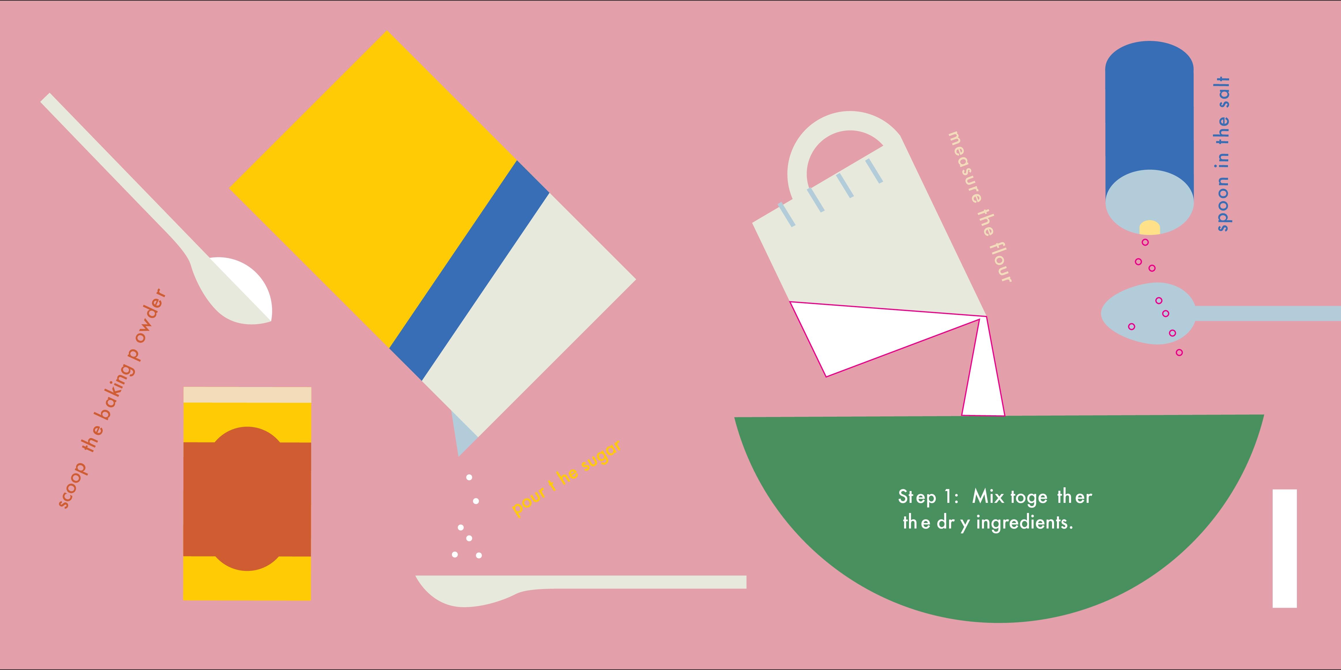 Beispielinhalt (Bild) Pfannkuchen!