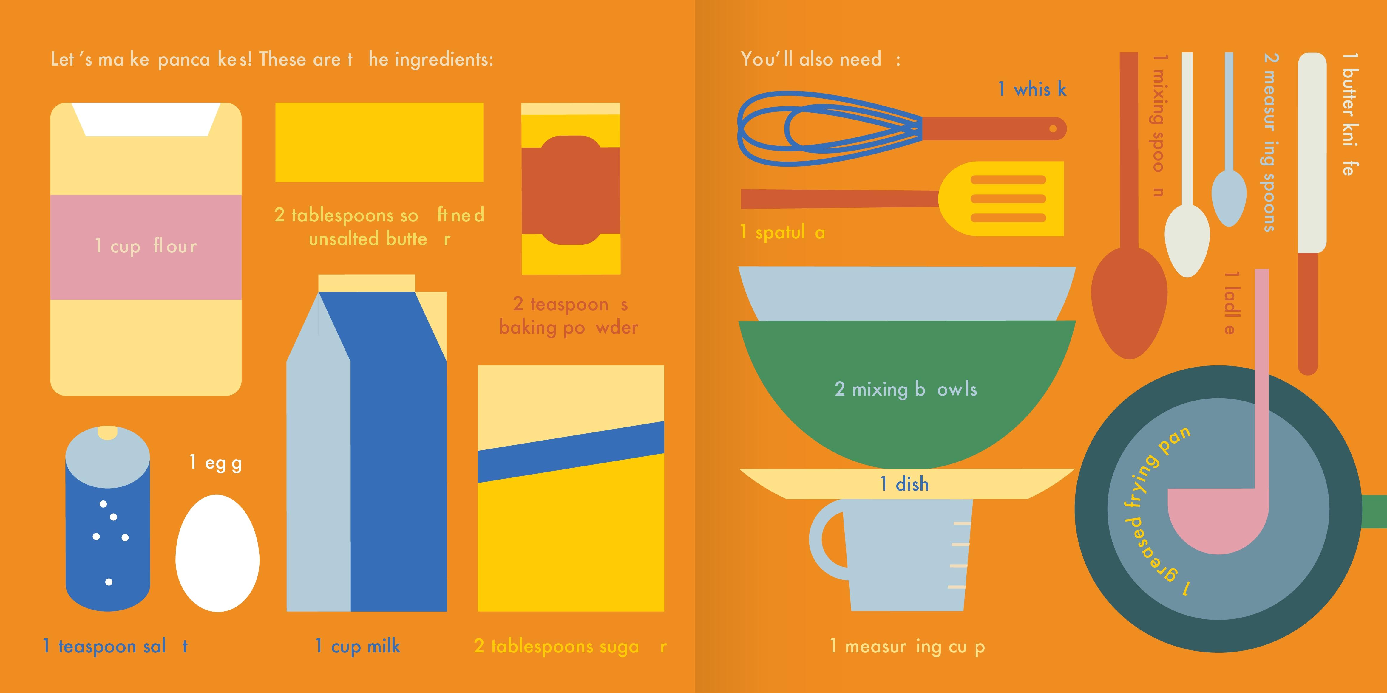 Beispielinhalt (Bild) Pfannkuchen!