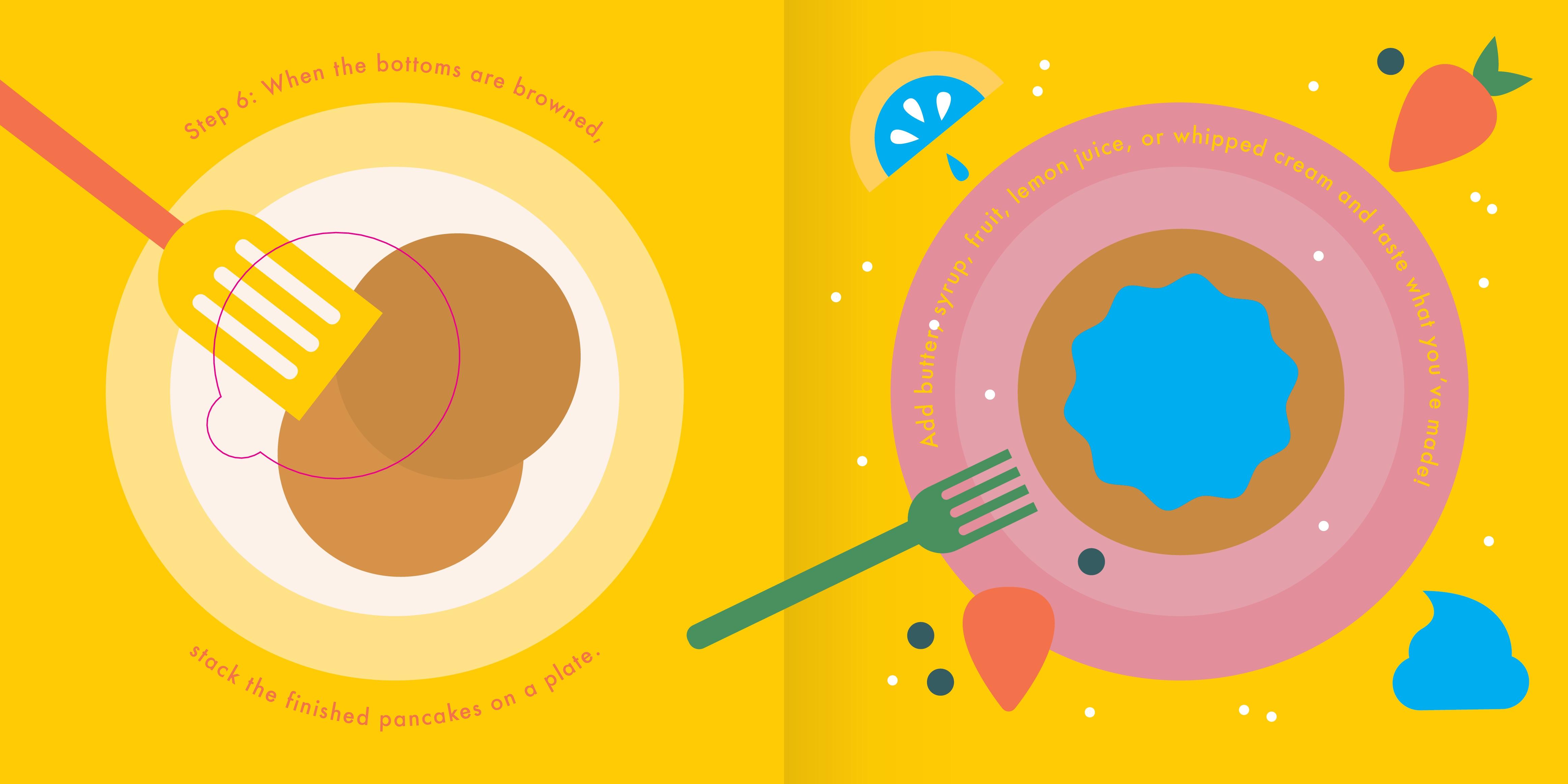 Beispielinhalt (Bild) Pfannkuchen!