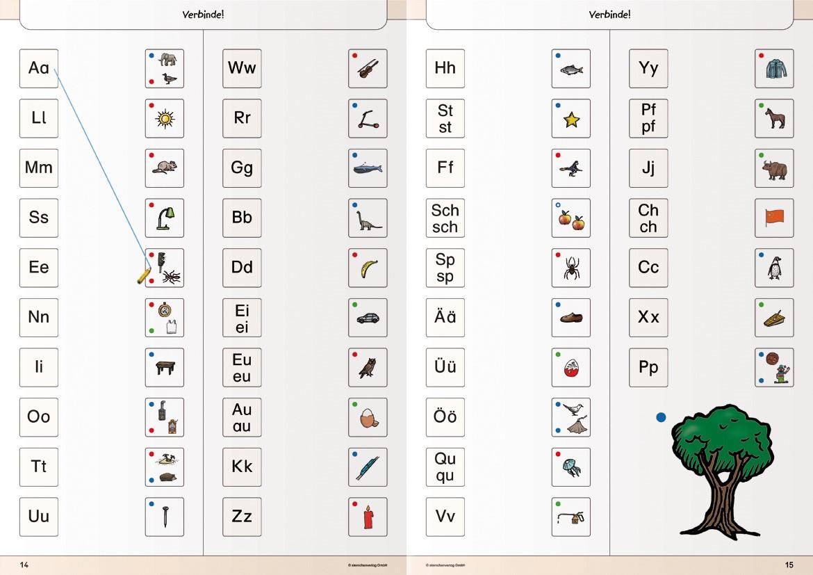 Beispielinhalt (Bild) Übungen zur Anlauttabelle Ausgabe mit Artikelkennzeichnung