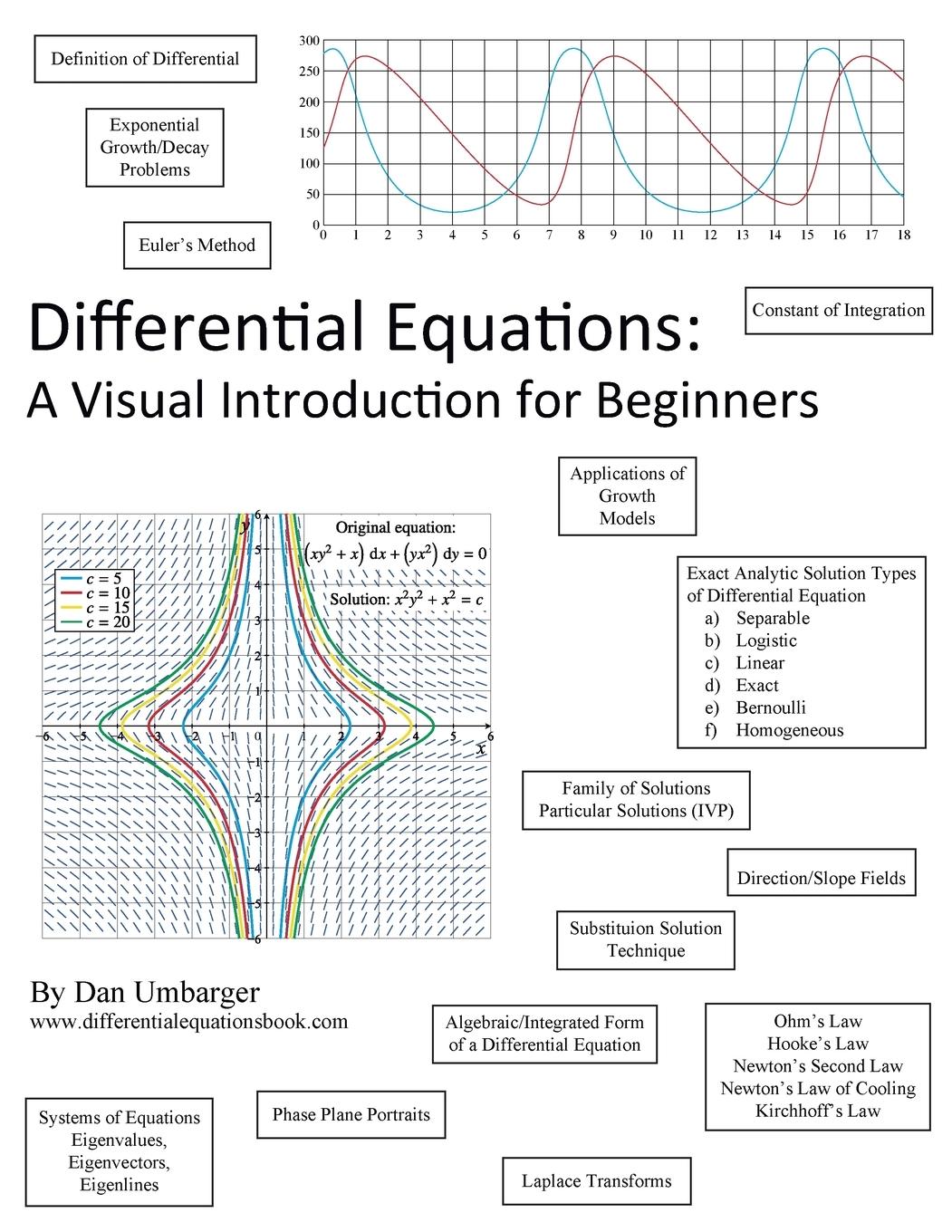 Vorderes Coverbild Differential Equations