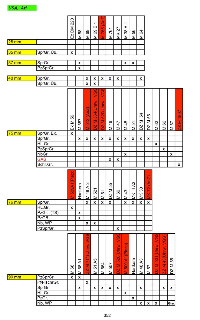 Beispielinhalt (Bild) Das große Buch der Kampfmittelbeseitigung