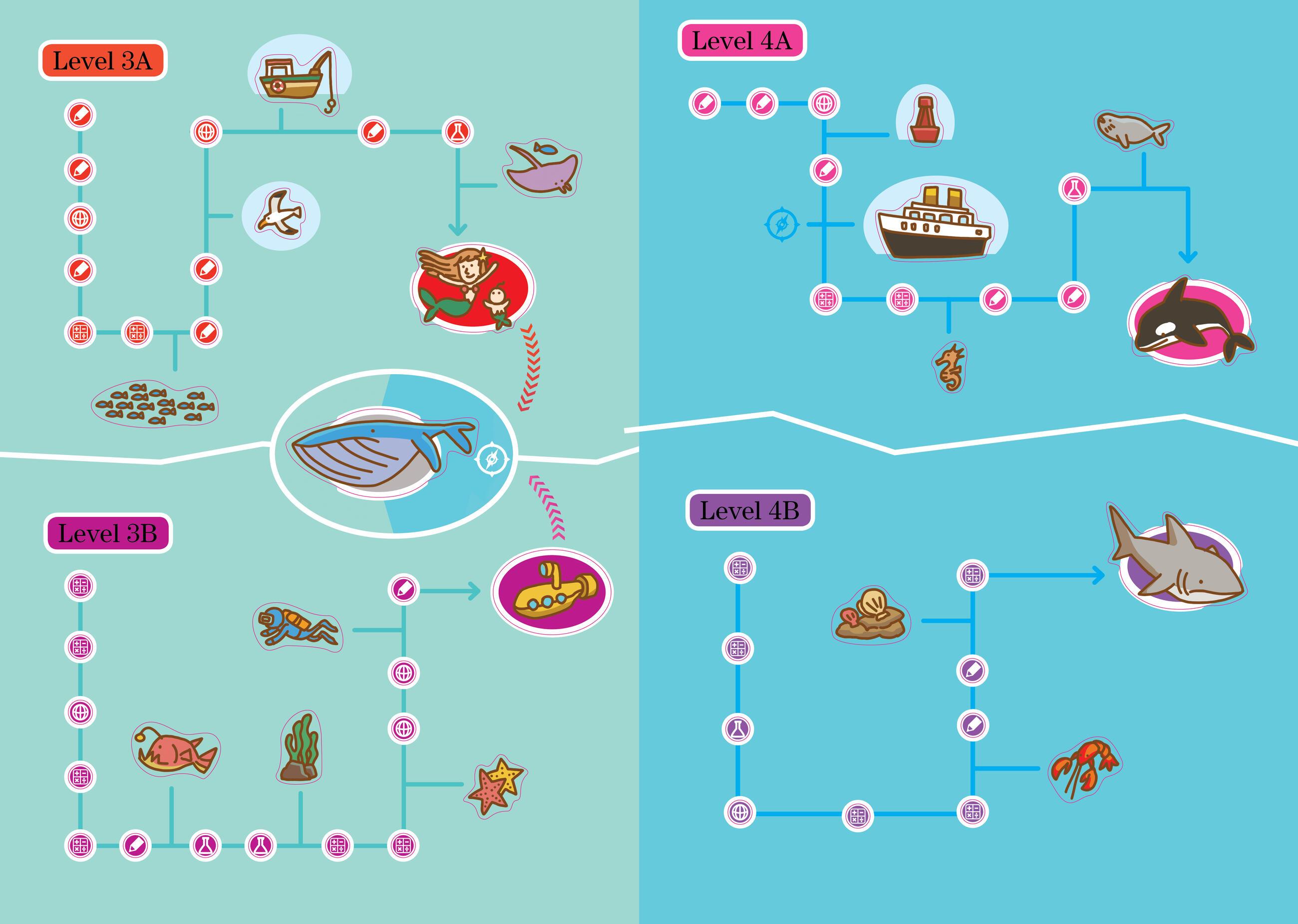 Beispielinhalt (Bild) Summer Brain Quest: Between Grades 4 & 5