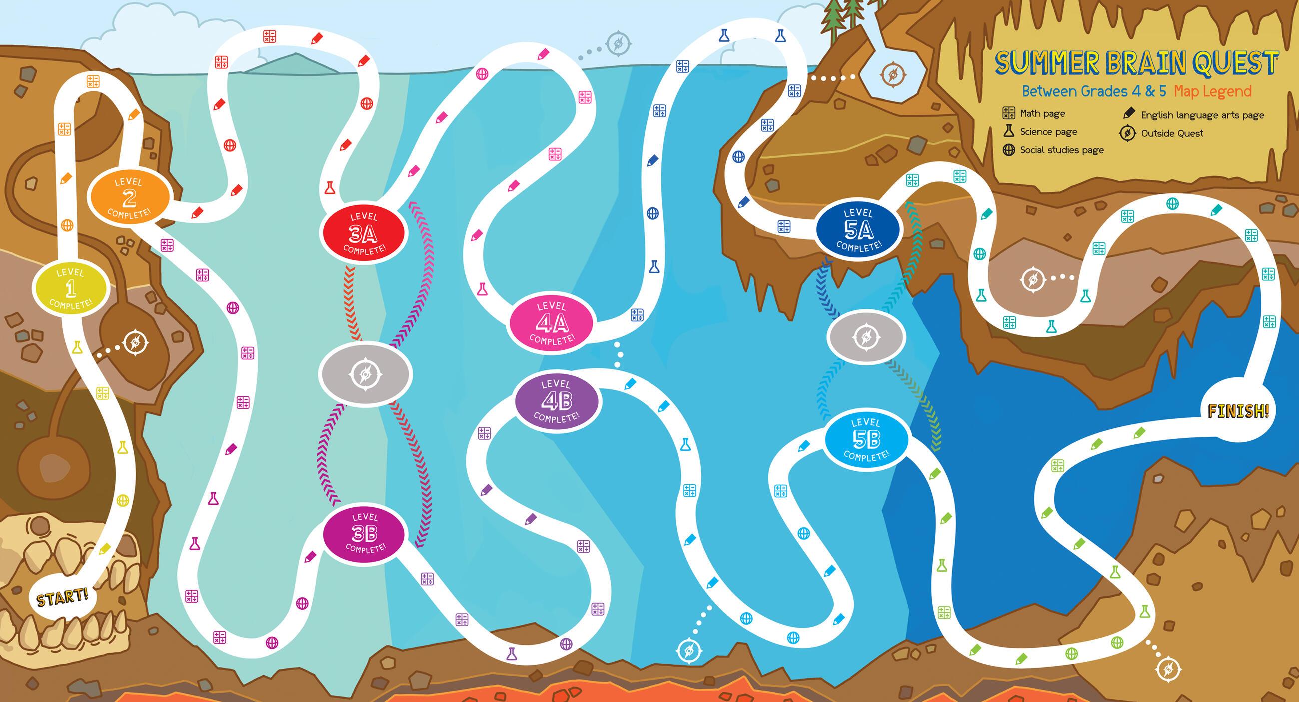 Beispielinhalt (Bild) Summer Brain Quest: Between Grades 4 & 5