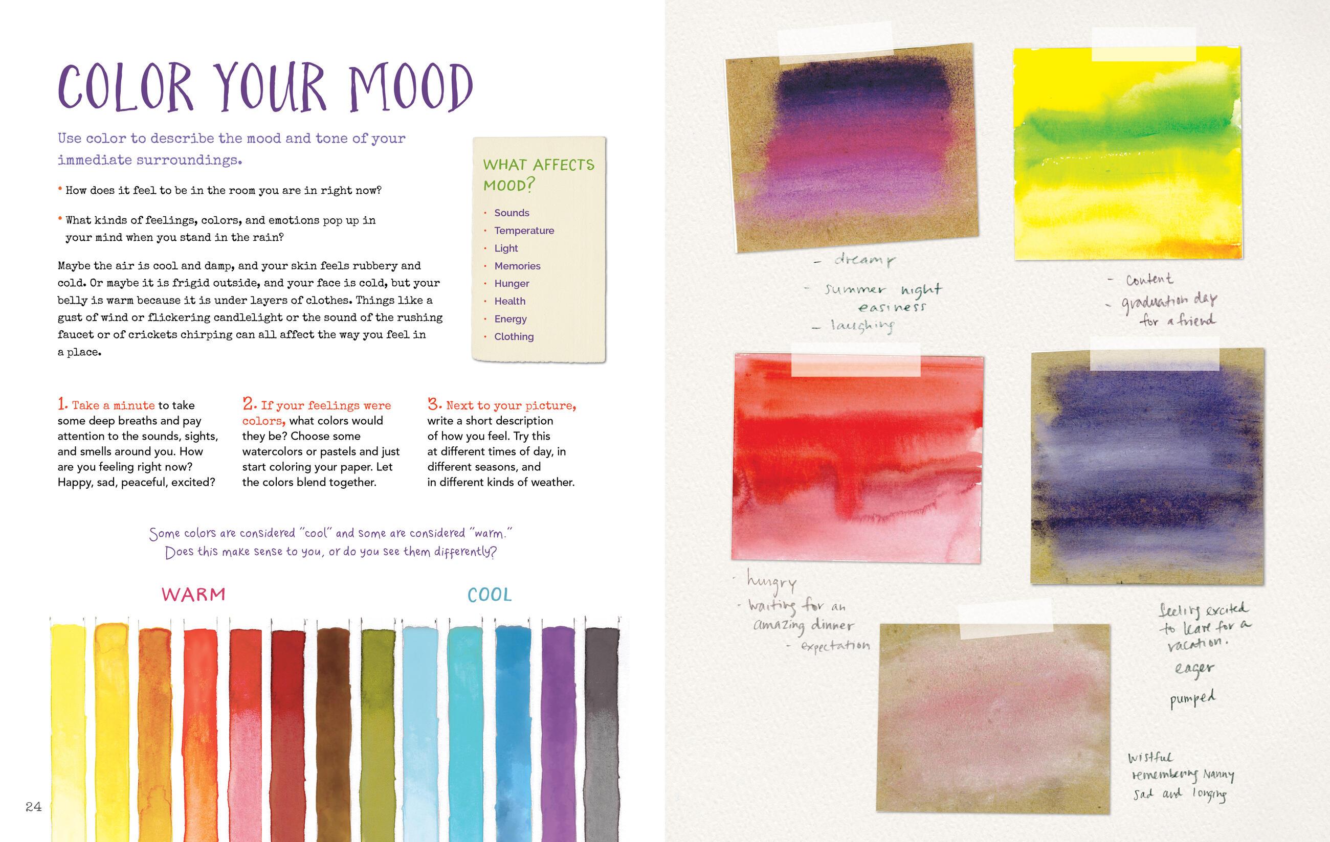 Beispielinhalt (Bild) Journal Sparks