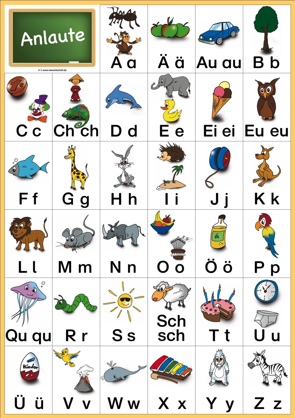 Vorderes Coverbild Anlautposter A1