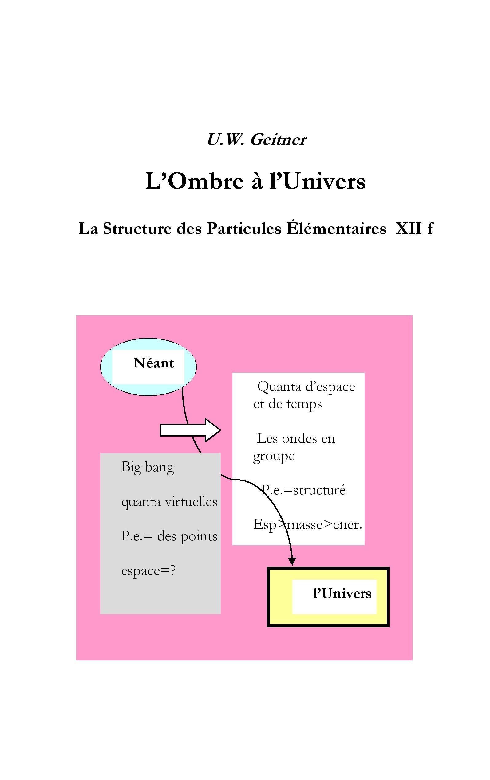 Vorderes Coverbild L'Ombre à l'Univers