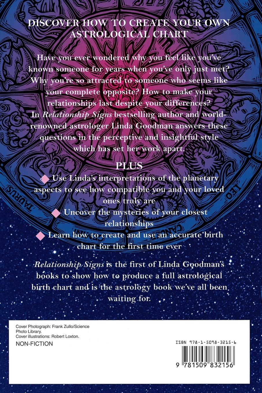 Rückseitencover Linda Goodman's Relationship Signs