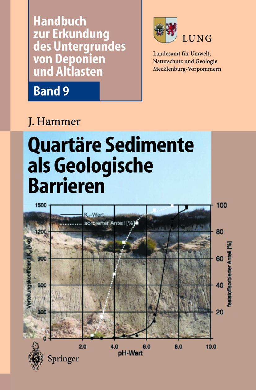 Vorderes Coverbild Handbuch zur Erkundung des Untergrundes von Deponien und Altlasten