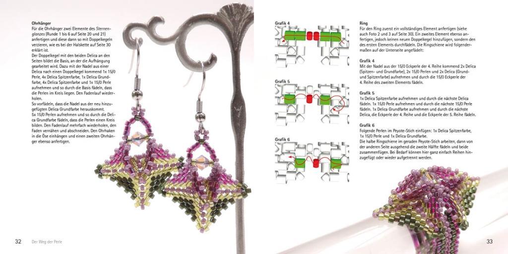Beispielinhalt (Bild) Der Weg der Perle