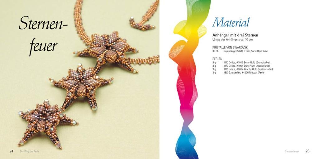 Beispielinhalt (Bild) Der Weg der Perle