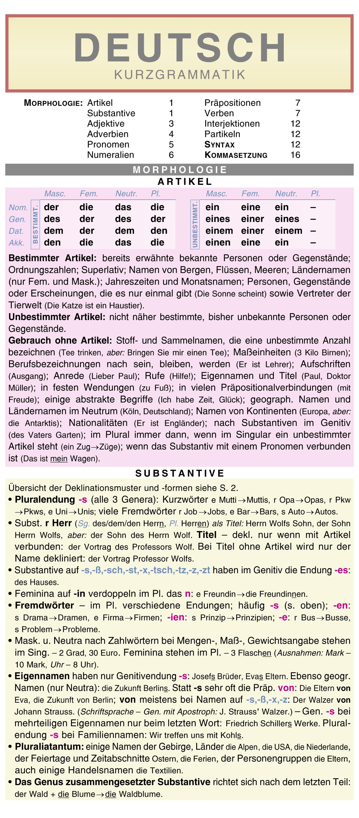 Vorderes Coverbild Deutsch - Kurzgrammatik: Die komplette Grammatik anschaulich und verständlich dargestellt