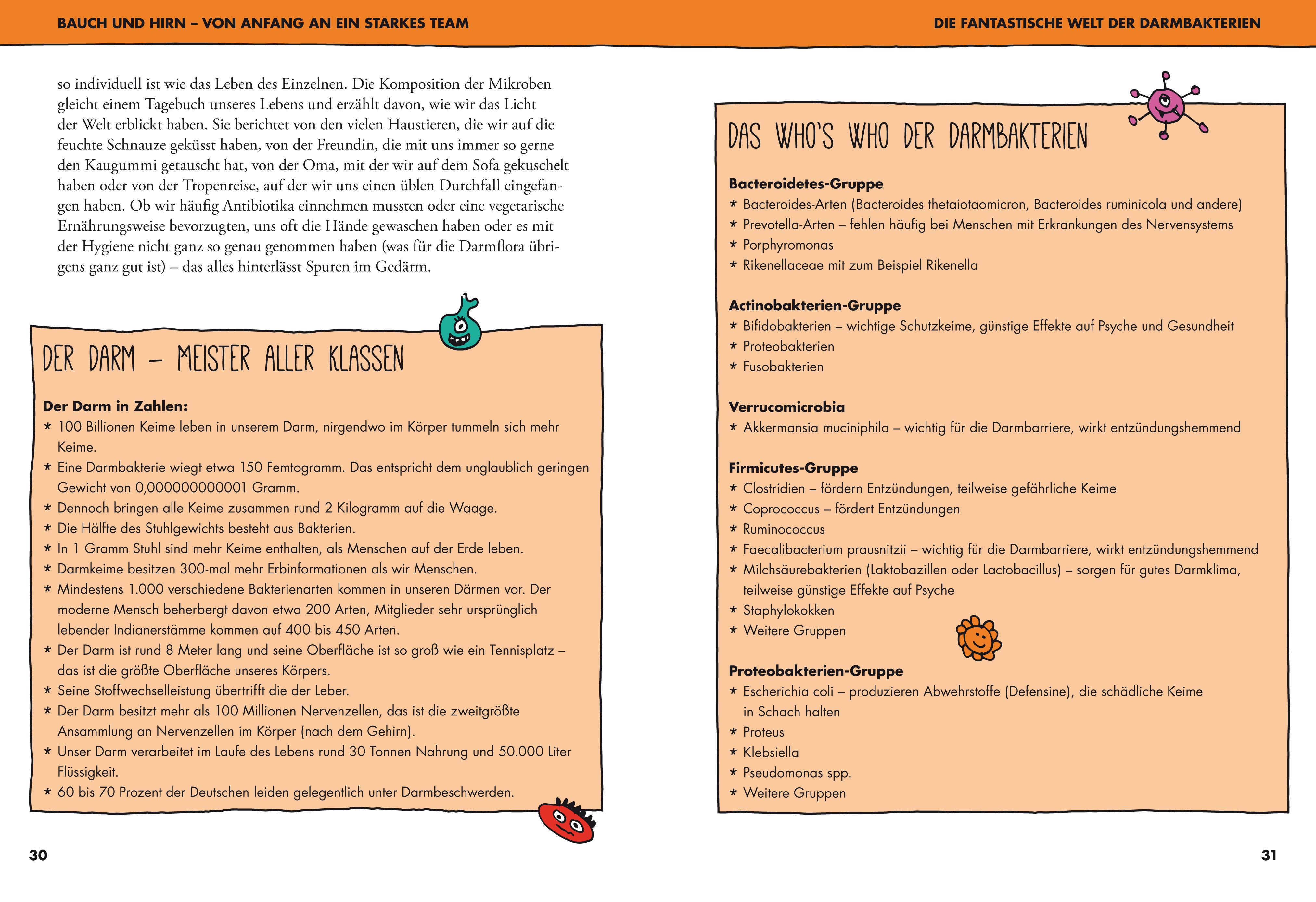 Beispielinhalt (Bild) Schlau mit Darm