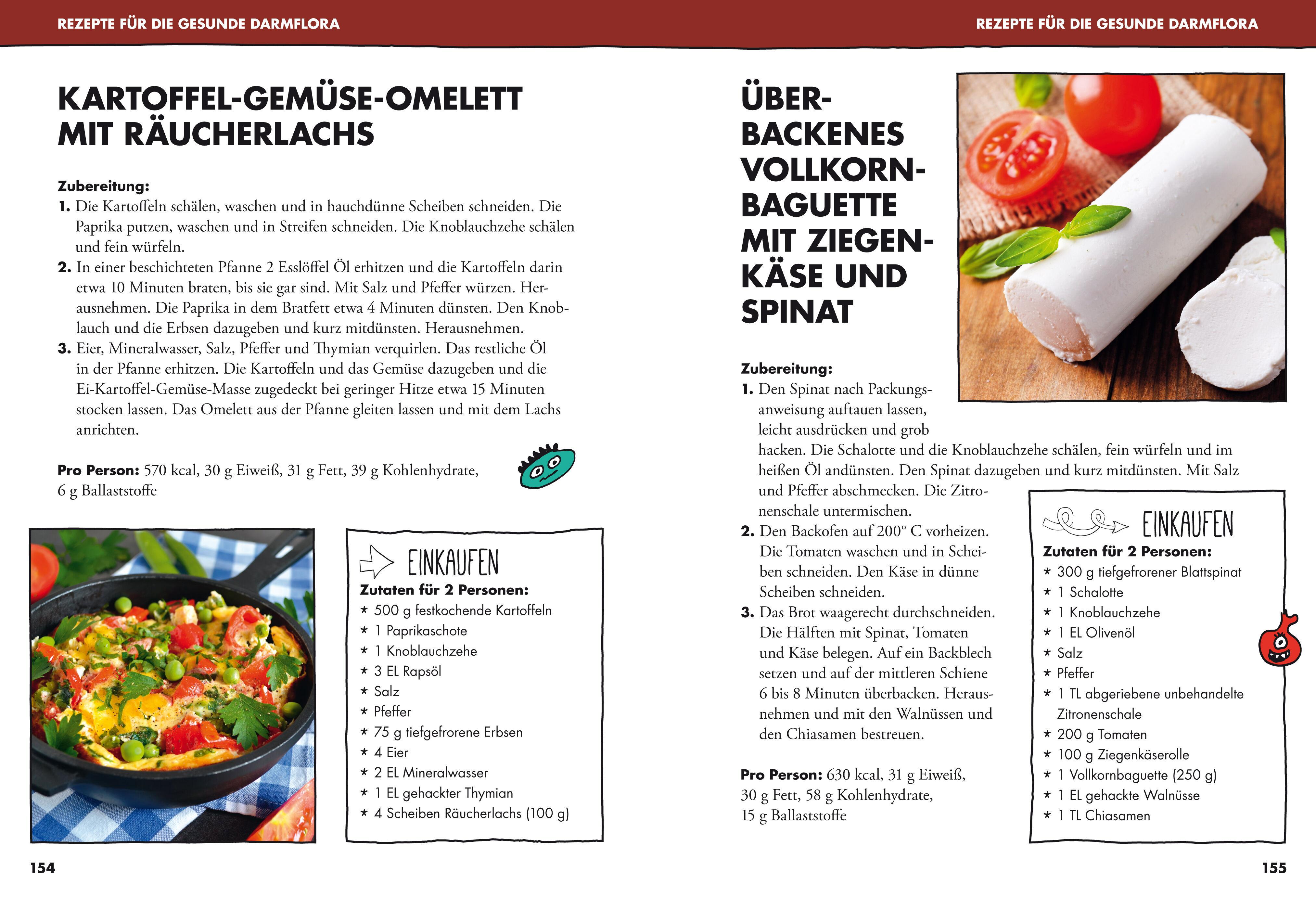 Beispielinhalt (Bild) Schlau mit Darm