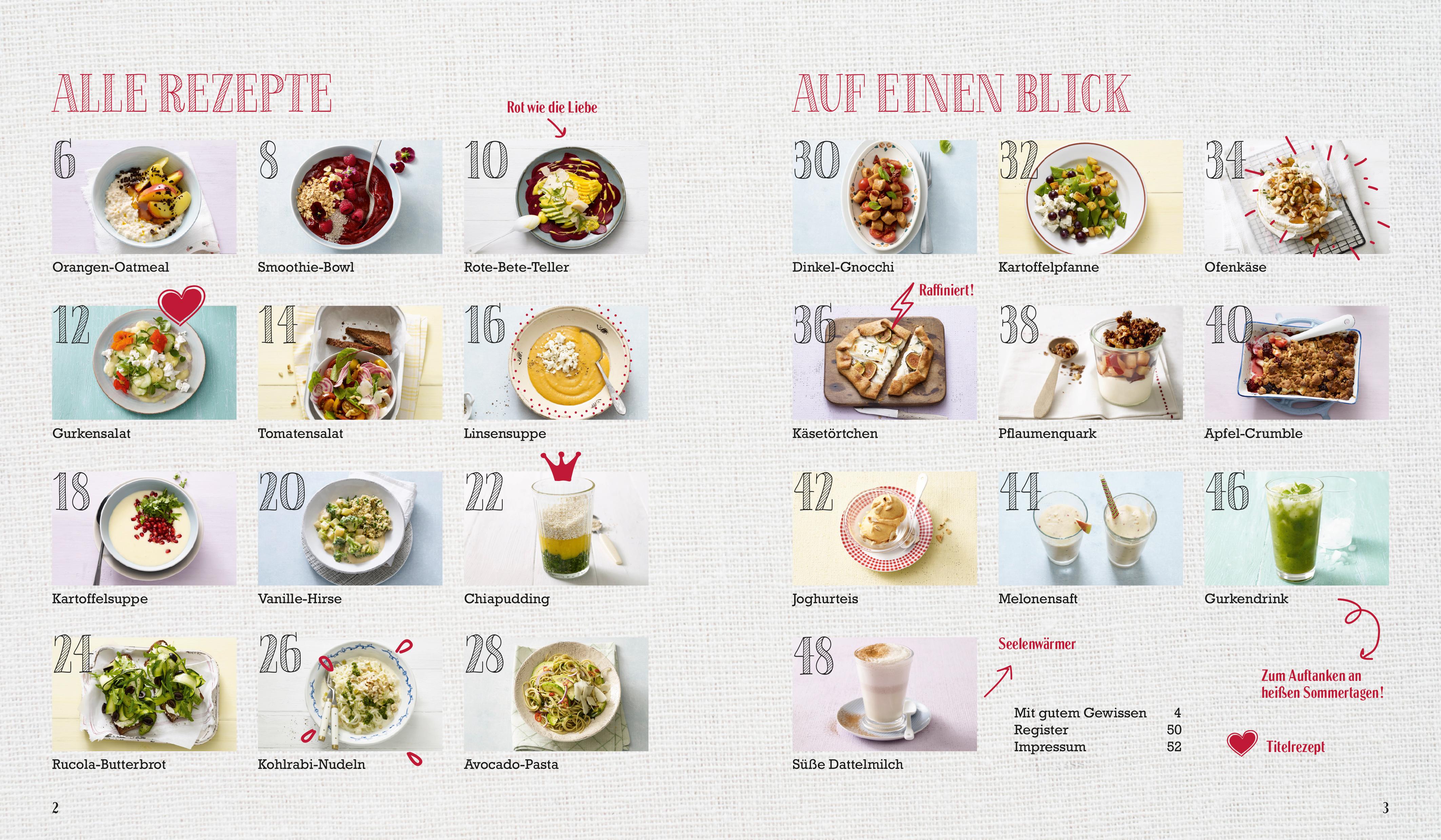 Beispielinhalt (Bild) Just Delicious - Clean Eating Express