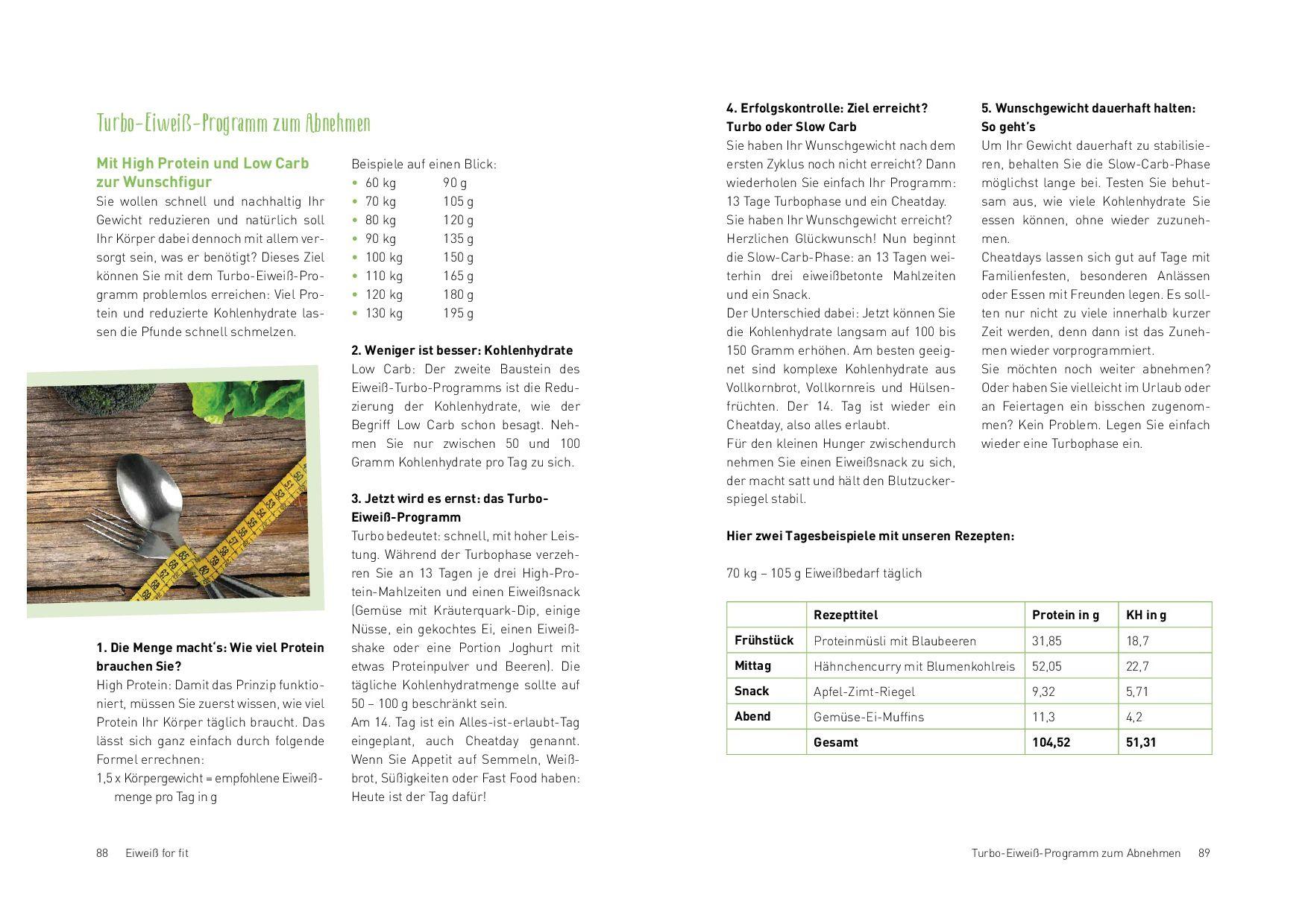 Beispielinhalt (Bild) Eiweiß for fit