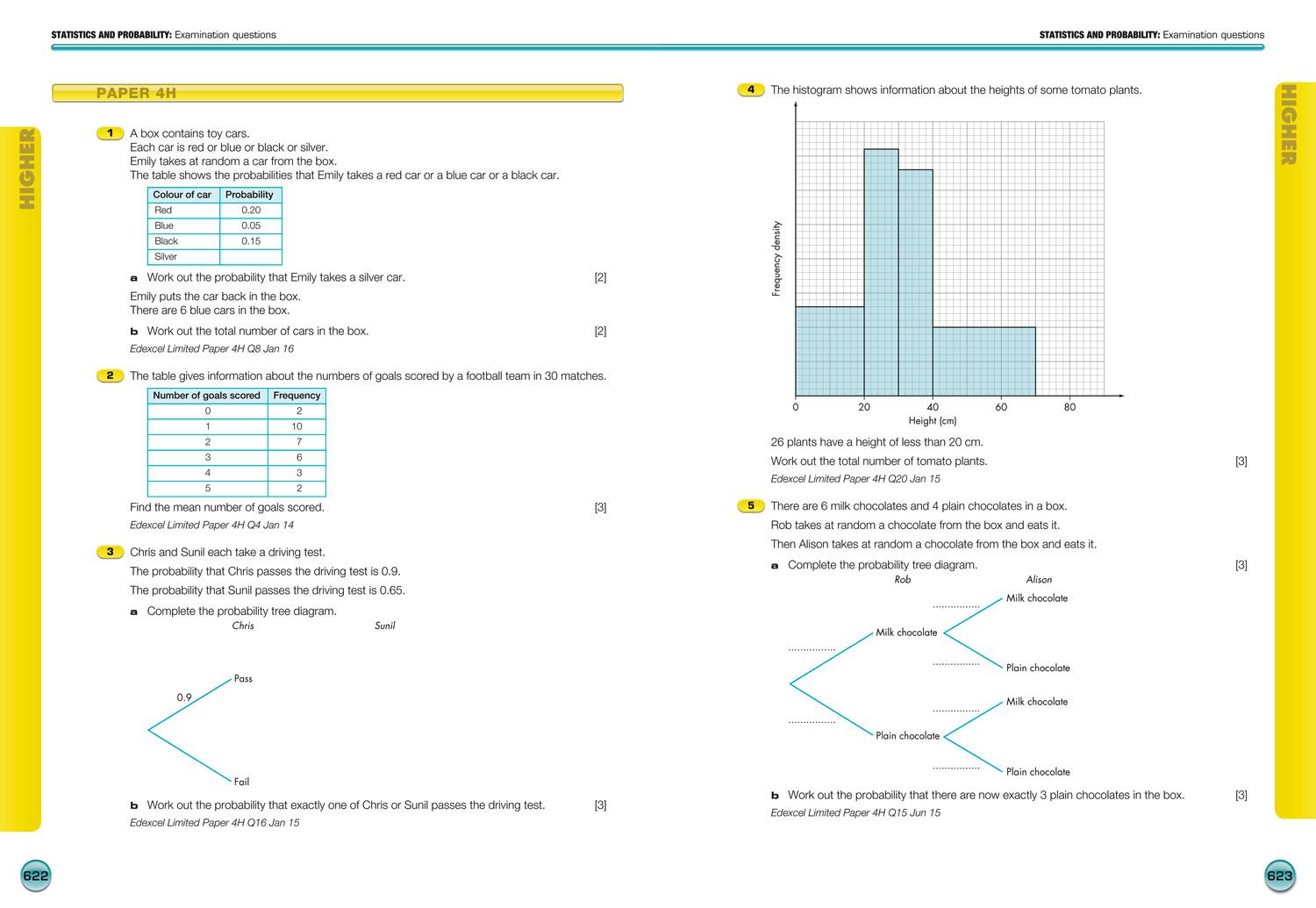 Beispielinhalt (Bild) Edexcel International GCSE Maths Student Book