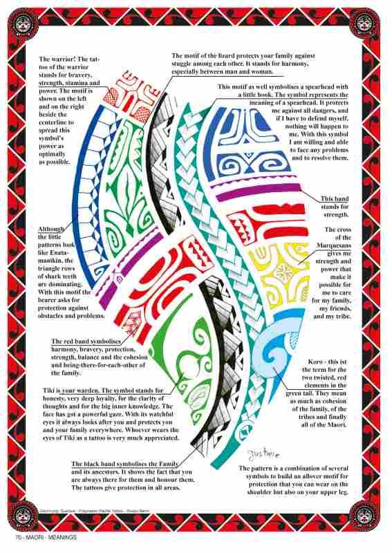 Beispielinhalt (Bild) Maori Vol.2 - Meanings