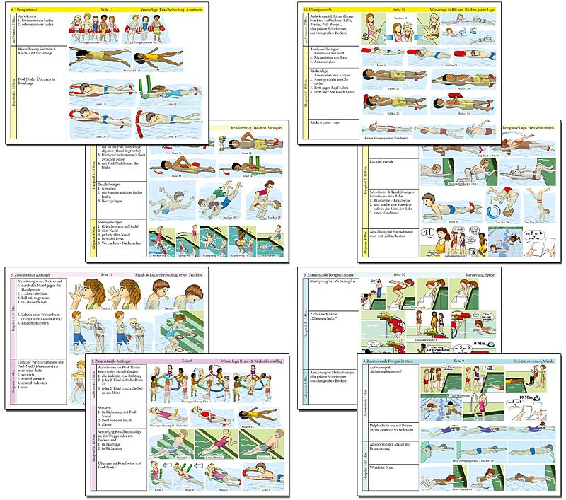 Beispielinhalt (Bild) Schwimmen lernen in 12 Stunden, unlaminiert (8)